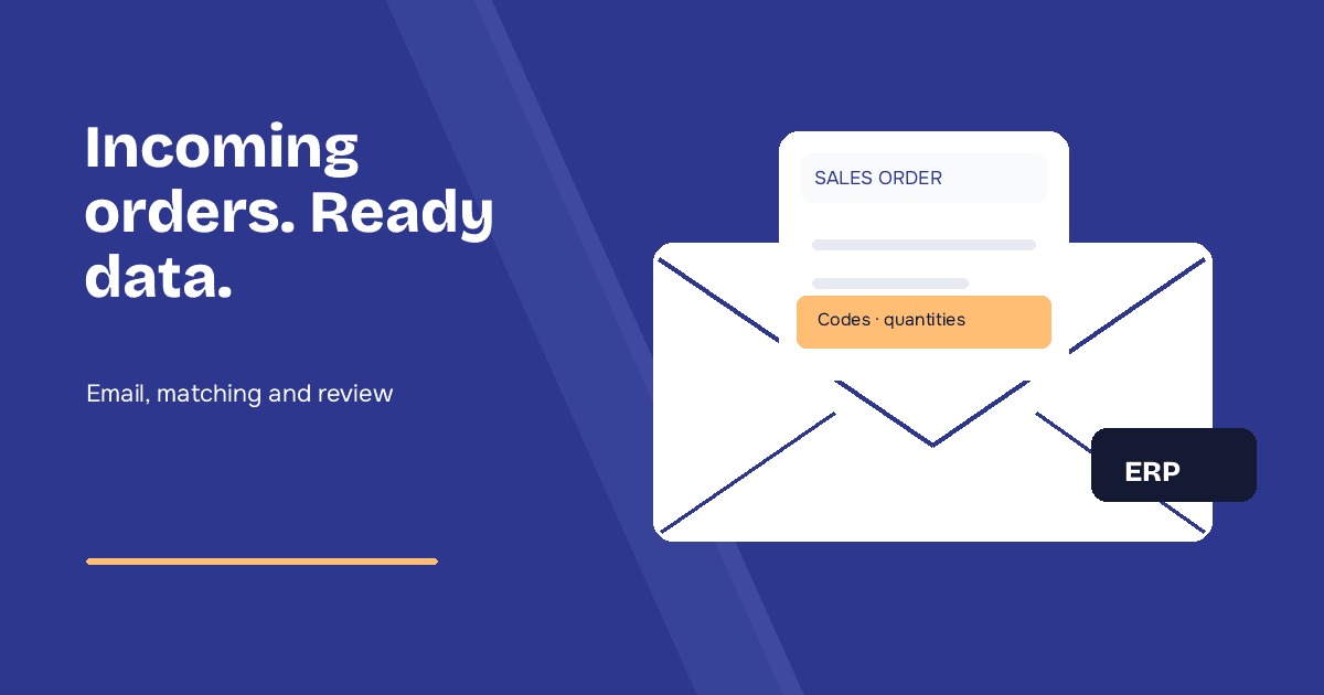 AI Order Automation: from manual entry to a structured workflow